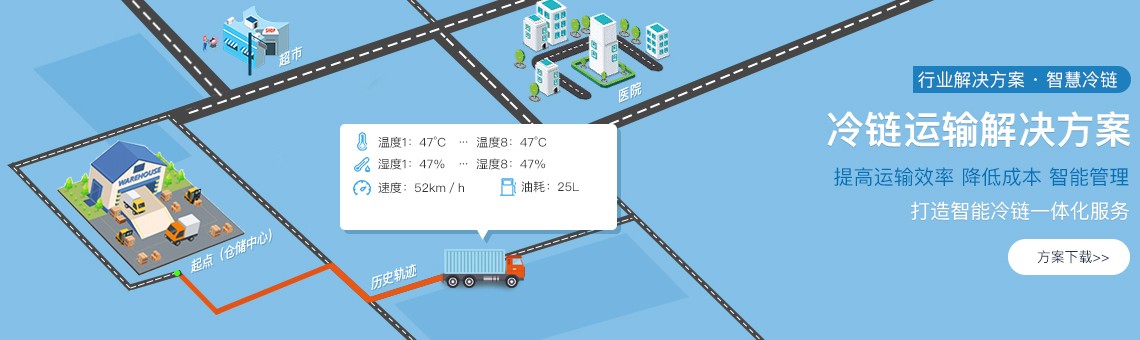 冷鏈溫度監控|4G車(chē)載視頻監控|貨車(chē)油量監控