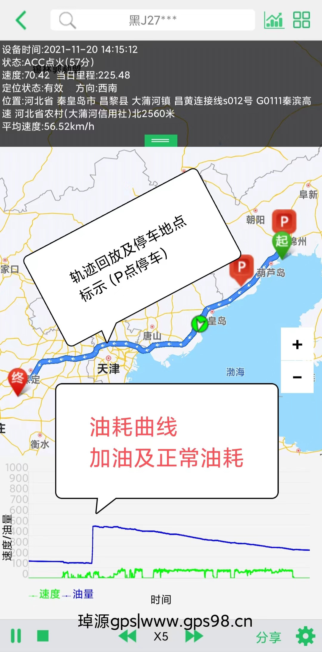 冷鏈溫度監控|4G車(chē)載視頻監控|貨車(chē)油量監控