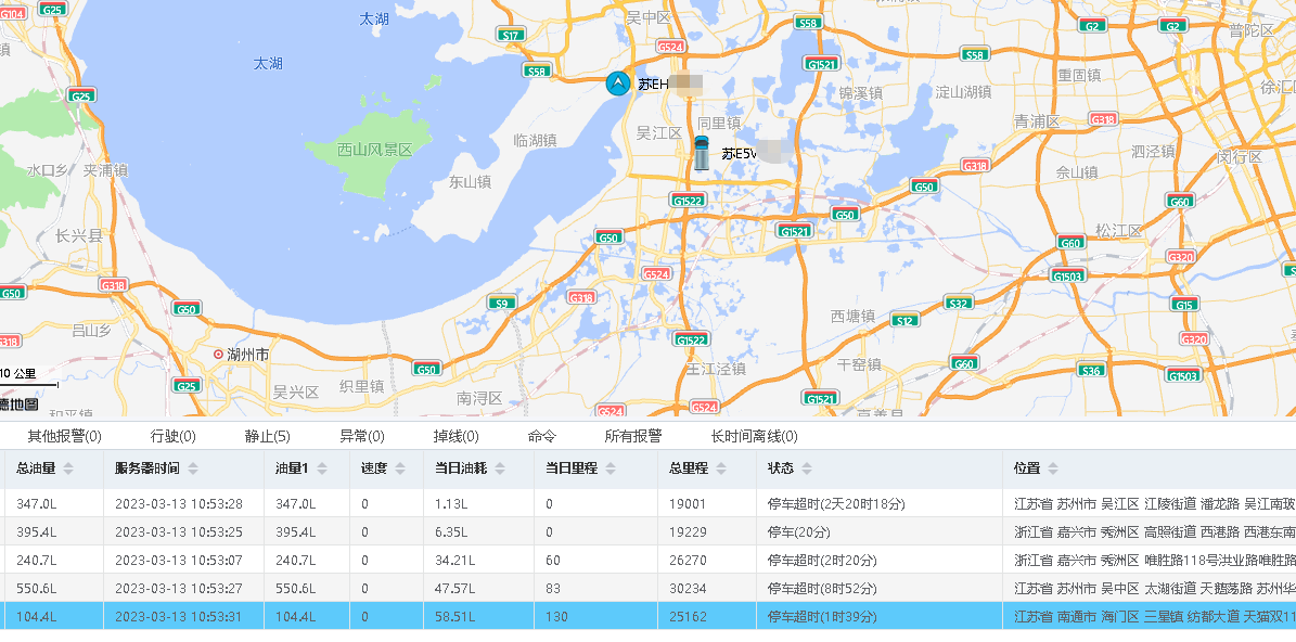冷鏈溫度監控|4G車(chē)載視頻監控|貨車(chē)油量監控