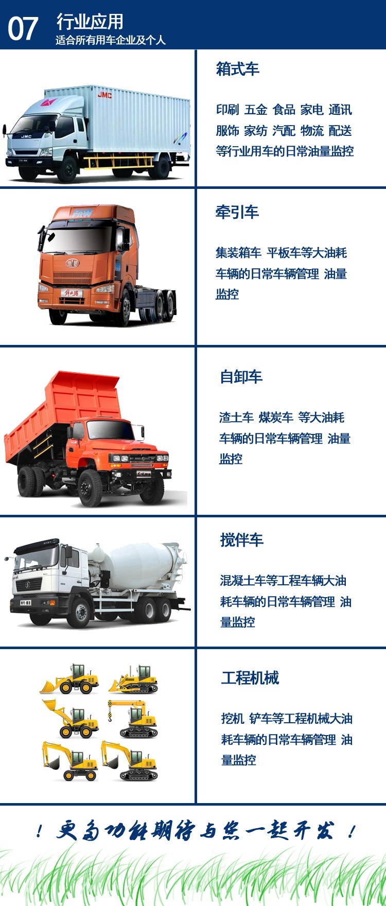冷鏈溫度監控|4G車(chē)載視頻監控|貨車(chē)油量監控